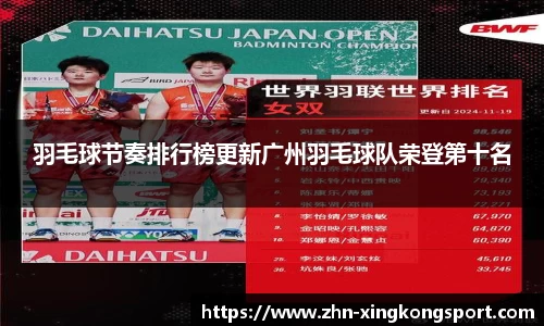 羽毛球节奏排行榜更新广州羽毛球队荣登第十名