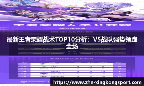 最新王者荣耀战术TOP10分析：V5战队强势领跑全场