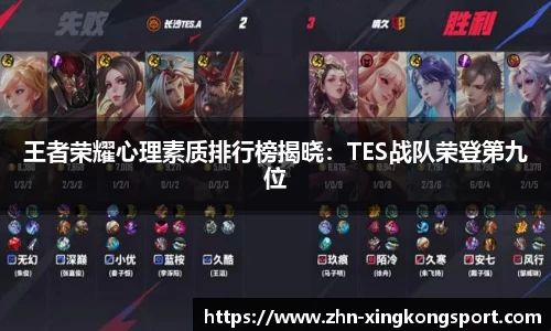 王者荣耀心理素质排行榜揭晓：TES战队荣登第九位